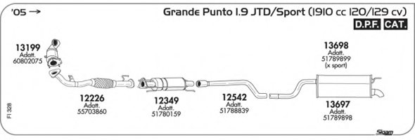 SIGAM FI328 Exhaust System